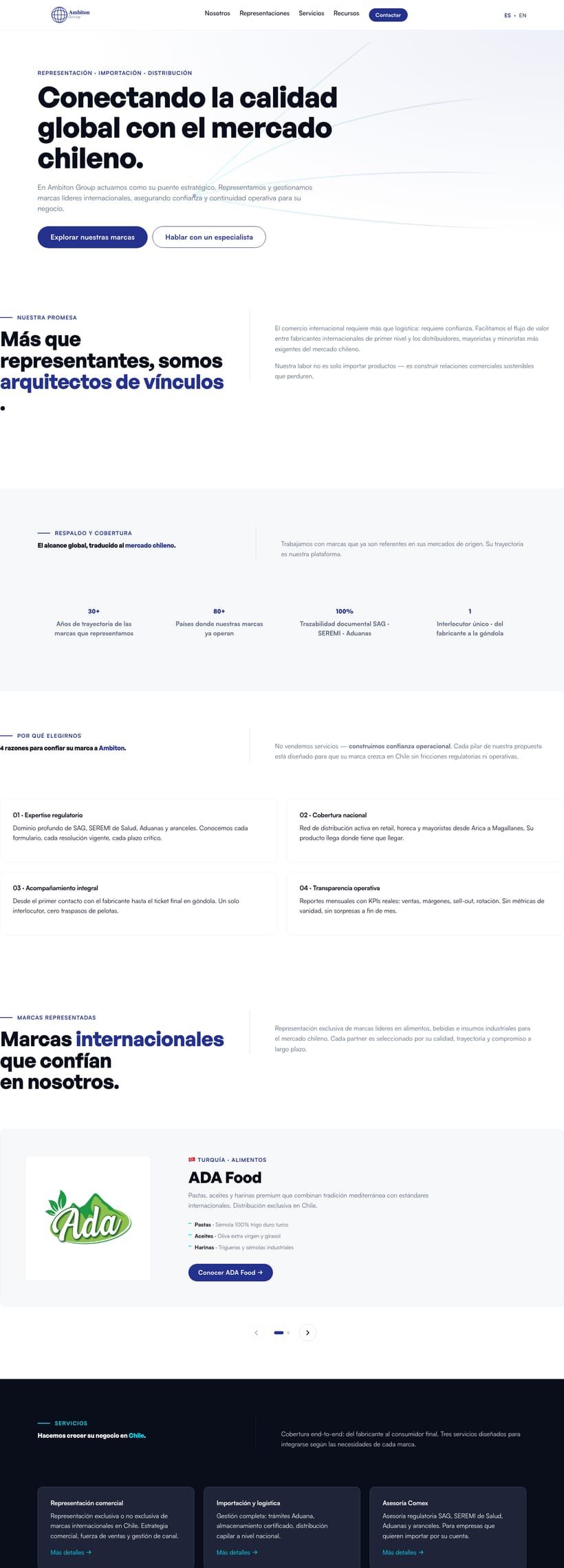 Captura del sitio de Ambiton Global Group